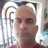 Luis from San Nicolas de los Garza | Man | 52 years old | Aries