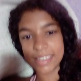 Manu from Barra de Santo Antonio | Woman | 26 years old | Capricorn