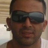 Fabián from San Isidro | Man | 49 years old | Capricorn
