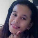 Dinah from Pasig | Woman | 39 years old | Scorpio