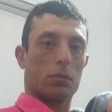 Juanve0F from Junin | Man | 43 years old | Aries