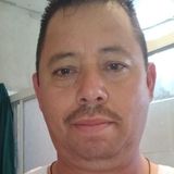 Gustavo from General Vicente Guerrero | Man | 47 years old | Aquarius