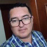 Mono from Bucaramanga | Man | 53 years old | Aries