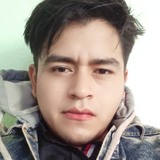 Aguilarvalenf7 from Zacatecas | Man | 28 years old | Gemini
