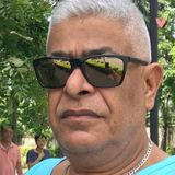 Medo from Manama | Man | 66 years old | Scorpio