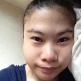 Yokoyrreverre from Tokyo | Woman | 36 years old | Capricorn