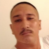 Monchis9T4 from Mezcales | Man | 34 years old | Pisces