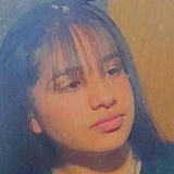 Valeen from Santa Fe de la Vera Cruz | Woman | 22 years old | Scorpio