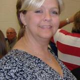 Terrie from Moultrie | Woman | 45 years old | Capricorn