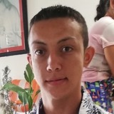 Sebaslindo63H from Urrao | Man | 31 years old | Aries