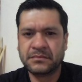 Estimado from Ameca | Man | 43 years old | Libra