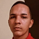 Santtosrodri65 from Caninde de Sao Francisco | Man | 24 years old | Aquarius