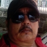 Rorro from Los Mochis | Man | 53 years old | Gemini