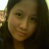 Luna from Kuwait | Woman | 38 years old | Gemini