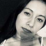 Michi from Tamazula de Gordiano | Woman | 35 years old | Pisces