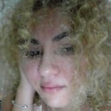 Aninharpy from Oeiras | Woman | 39 years old | Capricorn