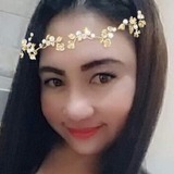 Myleendangco7 from Kuwait | Woman | 42 years old | Capricorn