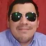 Fenomenal from Coihaique | Man | 45 years old | Sagittarius