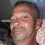 Moisesmauriczl from Tupa | Man | 53 years old | Sagittarius