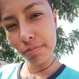 Amyberenice from Lerdo de Tejada | Woman | 25 years old | Gemini