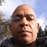 Anterodiaslk from Leiria | Man | 54 years old | Scorpio