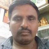 Raavananpow1I from Bhavani | Man | 36 years old | Scorpio