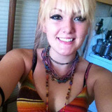 Isisisisisis from San Juan | Woman | 30 years old | Capricorn
