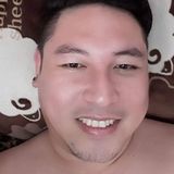 Yankris from Taipei | Man | 45 years old | Taurus