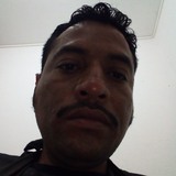 Beto from Comitan de Dominguez | Man | 39 years old | Aries