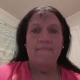 Shorty from Chattanooga | Woman | 51 years old | Leo
