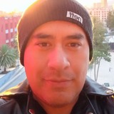 Rafalconfz from Coacalco | Man | 43 years old | Pisces