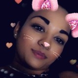 Silvia from Zapopan | Woman | 35 years old | Scorpio