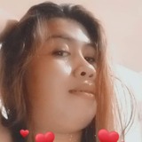 Jam from Las Piñas | Woman | 34 years old | Libra