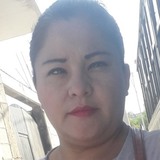 Pablinilfi from Tijuana | Woman | 35 years old | Cancer