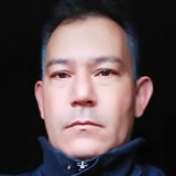 Japa from Inconfidentes | Man | 52 years old | Taurus
