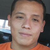 Alberto from Victoria | Man | 29 years old | Leo