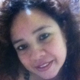 Camila from Nishio | Woman | 55 years old | Virgo