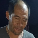 Guillermouyufn from Apolinario Saravia | Man | 48 years old | Cancer