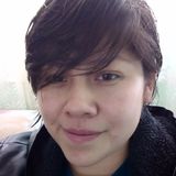 Janai from Heroica Zitacuaro | Woman | 28 years old | Virgo