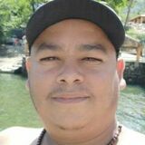 Dansantossok from Rio Grande da Serra | Man | 39 years old | Sagittarius