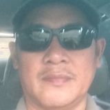 Manny from San Pedro | Man | 57 years old | Libra