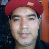Gragoriocampc3 from Tarandacuao | Man | 30 years old | Taurus