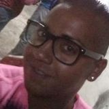 Juanalberto from Quillota | Man | 36 years old | Gemini
