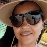 Jo from Viana | Woman | 40 years old | Aquarius