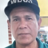 Avilajorgelugz from Buenos Aires | Man | 58 years old | Virgo