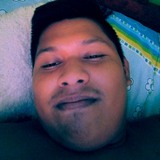 Aldoluiscastpd from Cancún | Man | 28 years old | Gemini
