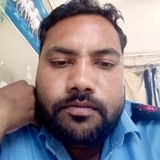 Hmntbaghe96 from Babugarh | Man | 30 years old | Virgo