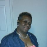 Lilboss from Richmond | Woman | 61 years old | Pisces