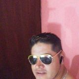 Ivancito from Coatepec | Man | 32 years old | Pisces