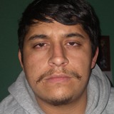 Mgaona52I from Galeana | Man | 29 years old | Libra